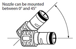 Mounting angles for TeeJet quick turbo floodjet spray nozzle